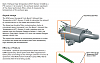 Click image for larger version

Name:	Exhaust pressure sensor G450.png
Views:	7282
Size:	474.8 KB
ID:	3877